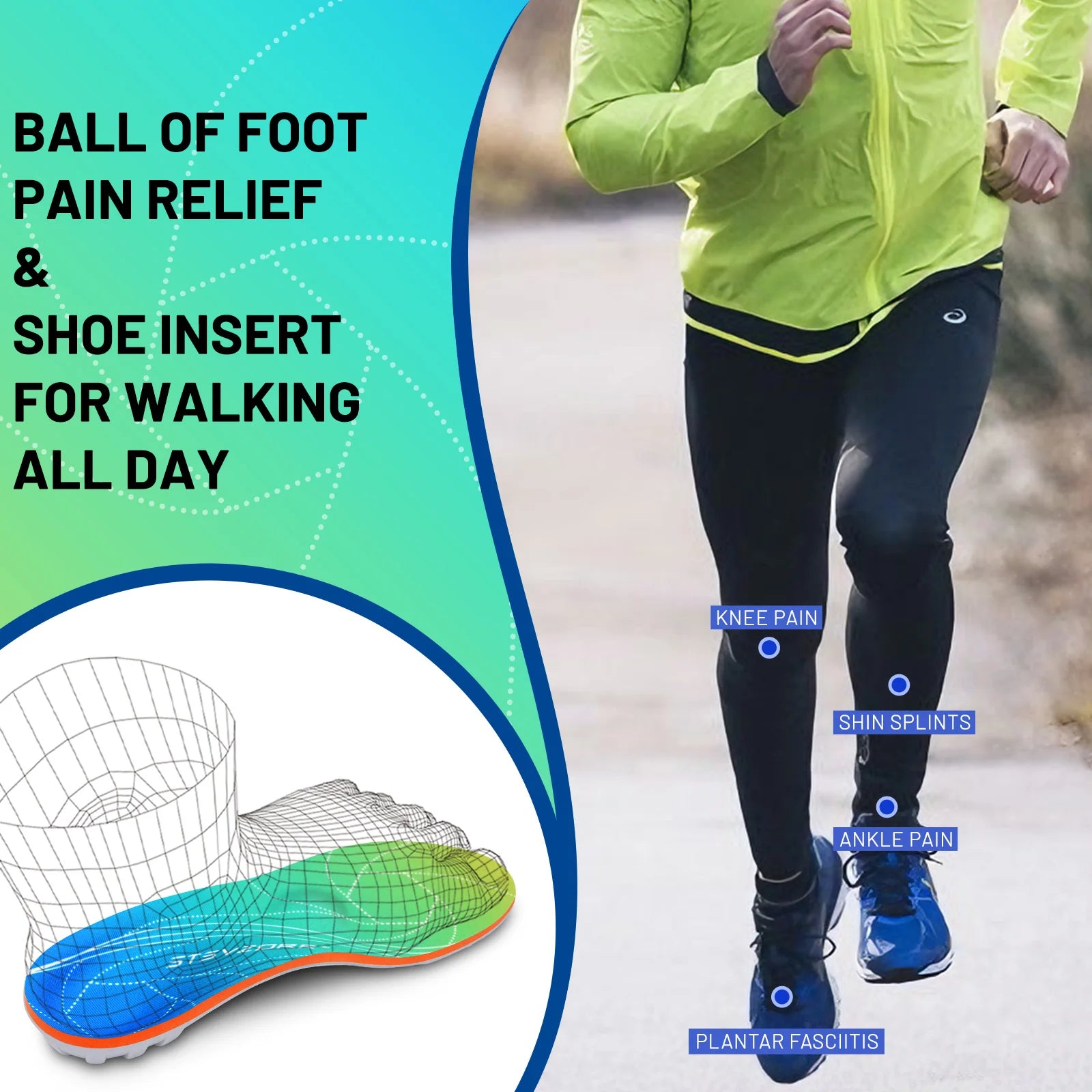 iFitna Plantar Fasciitis Relief Orthopedic Shoe Insole Metatarsal Pain Flat Feet Arch Support Insert Men&Women Standing All Day