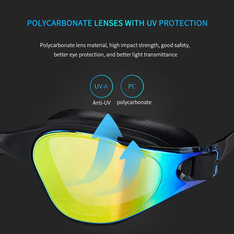 Unisex Swimming Goggles – Anti-Fog Swim Glasses