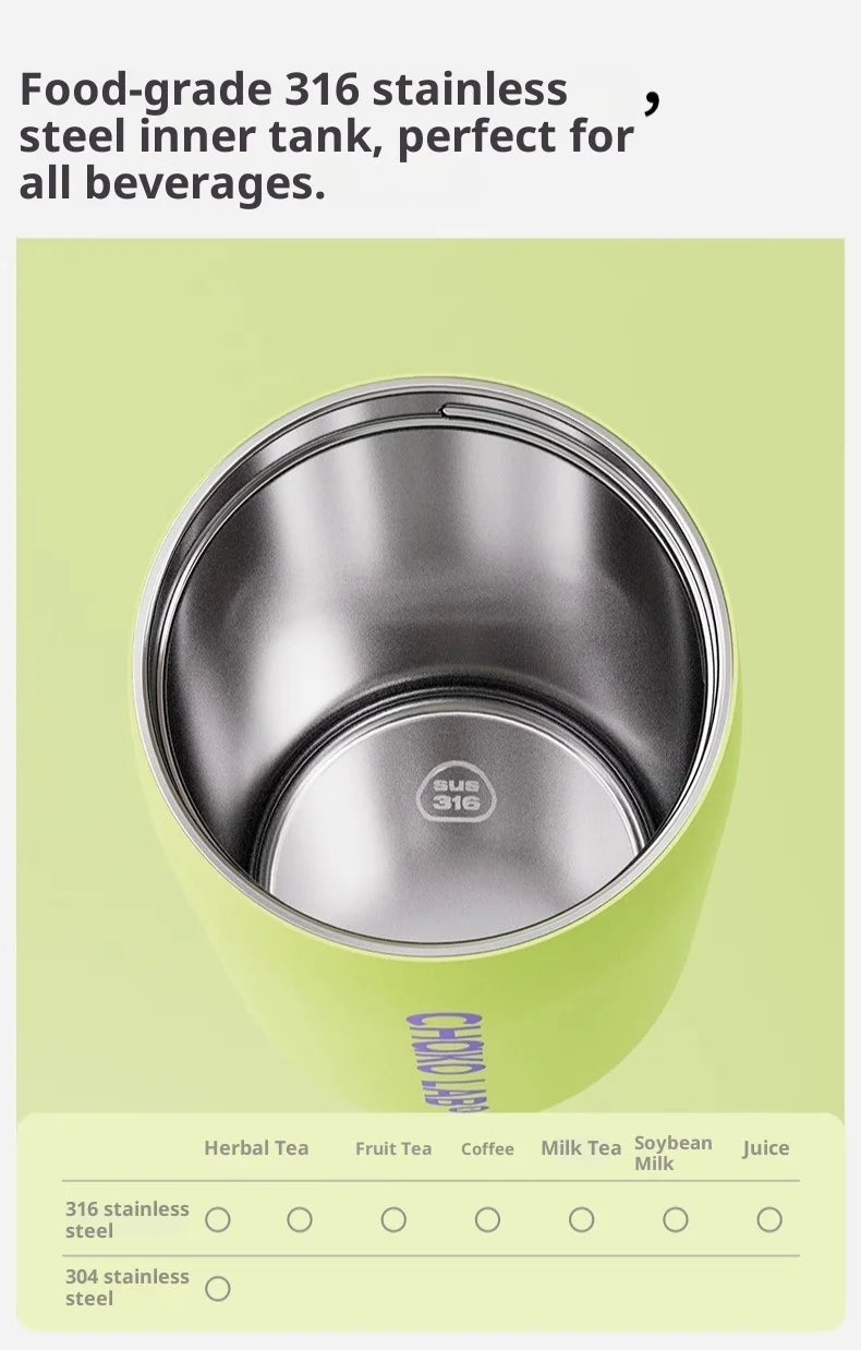 Chakolab 550/700ML Large Capacity Sports Water Cup Portable Insulated Straw Cup Stainless Steel Coffee Water Glass