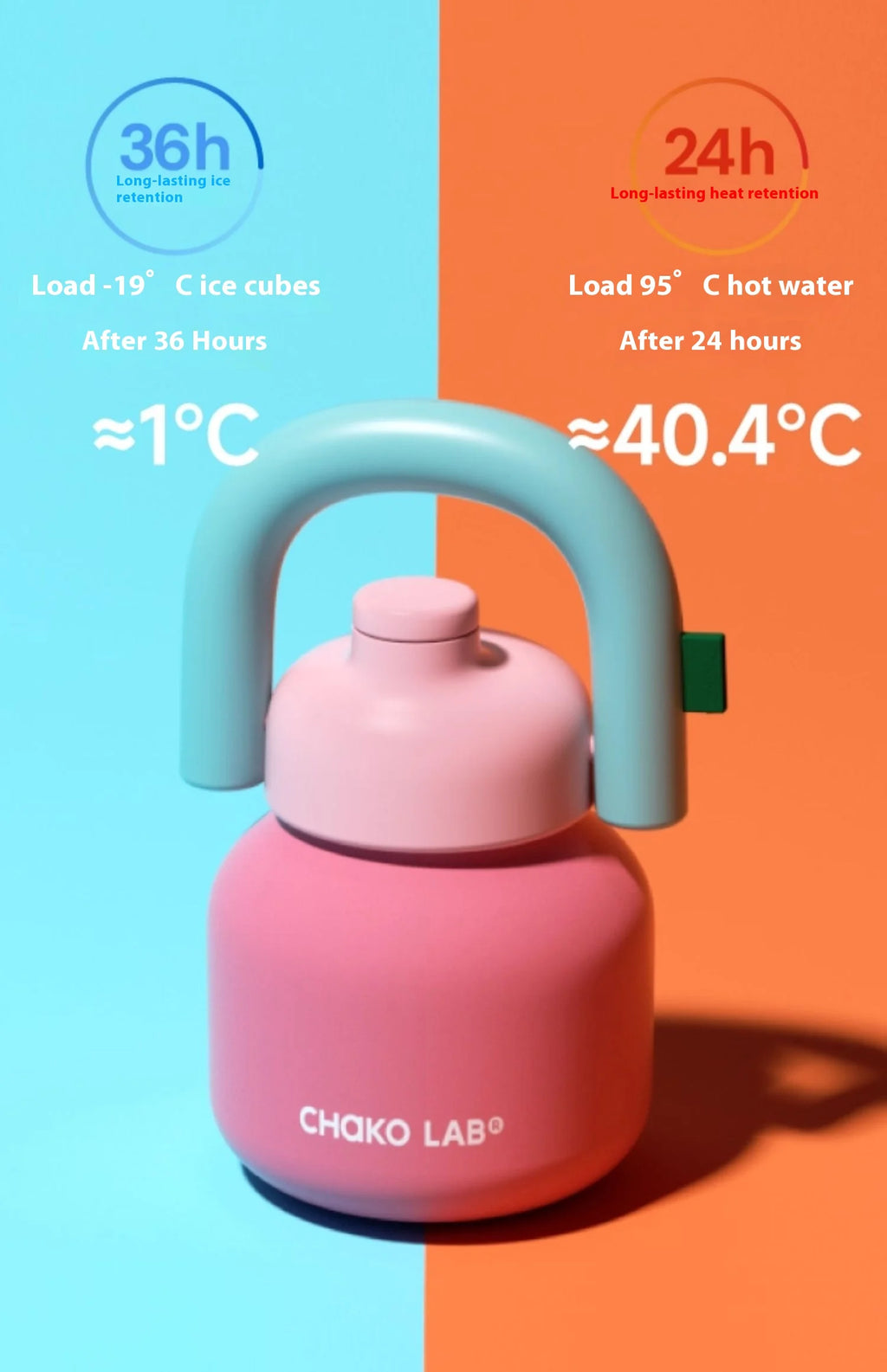 Chakolab 1000ML Large Capacity Thermos Cup With Cold Straw Stainless Steel Inner Pot Kettle Portable Travel Mugs