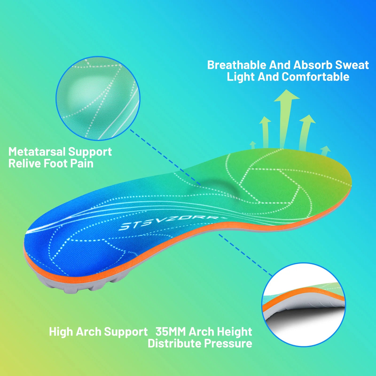 iFitna Plantar Fasciitis Relief Orthopedic Shoe Insole Metatarsal Pain Flat Feet Arch Support Insert Men&Women Standing All Day