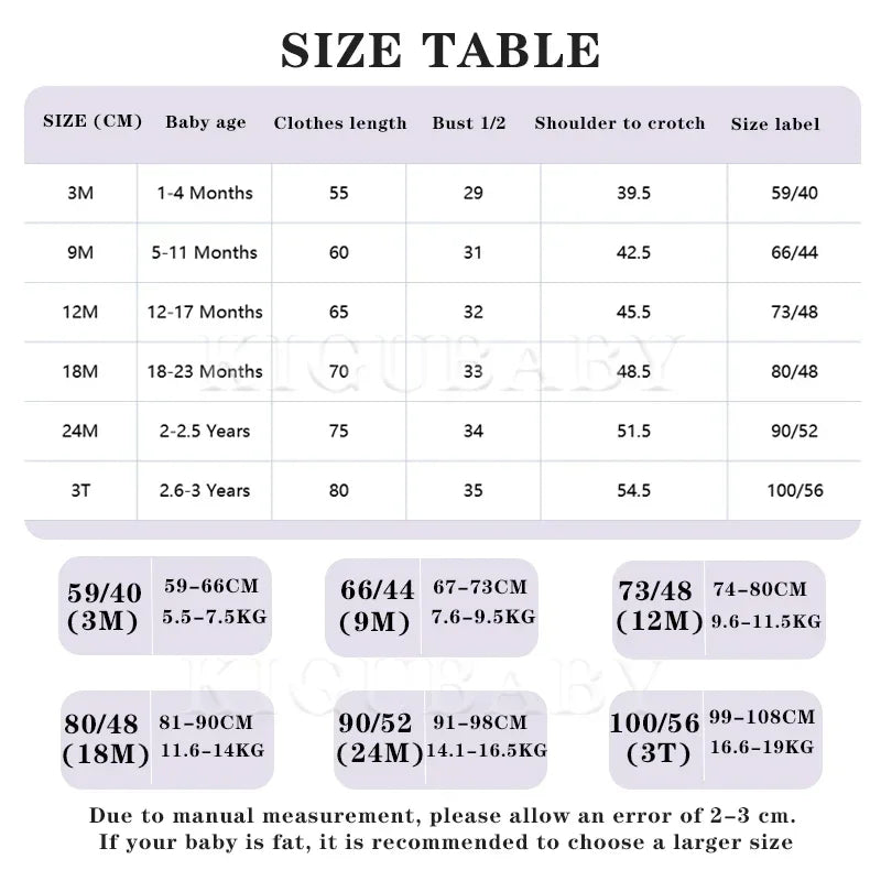 Funny Snorlax Baby Costume