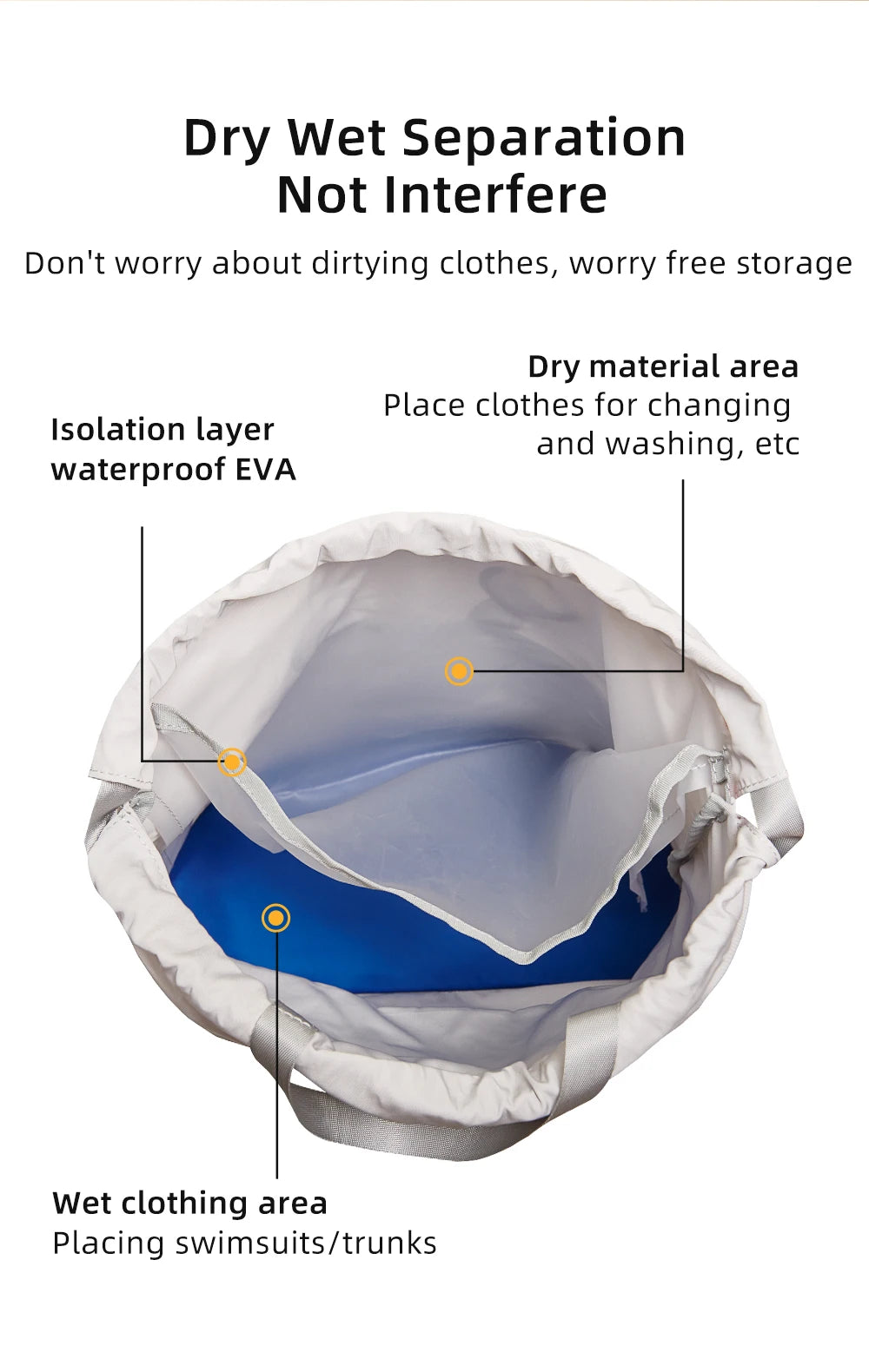 Swim Backpack  Wet and Dry Separation Drawstring Swim Bag Waterproof