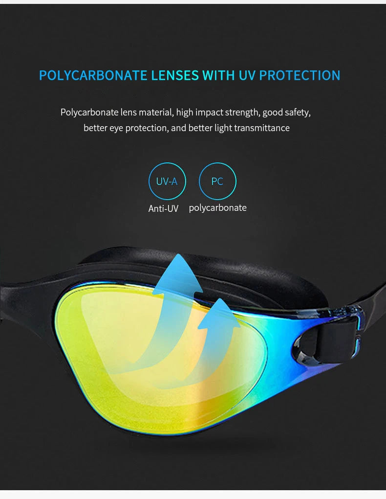 Unisex Swimming Goggles – Anti-Fog Swim Glasses