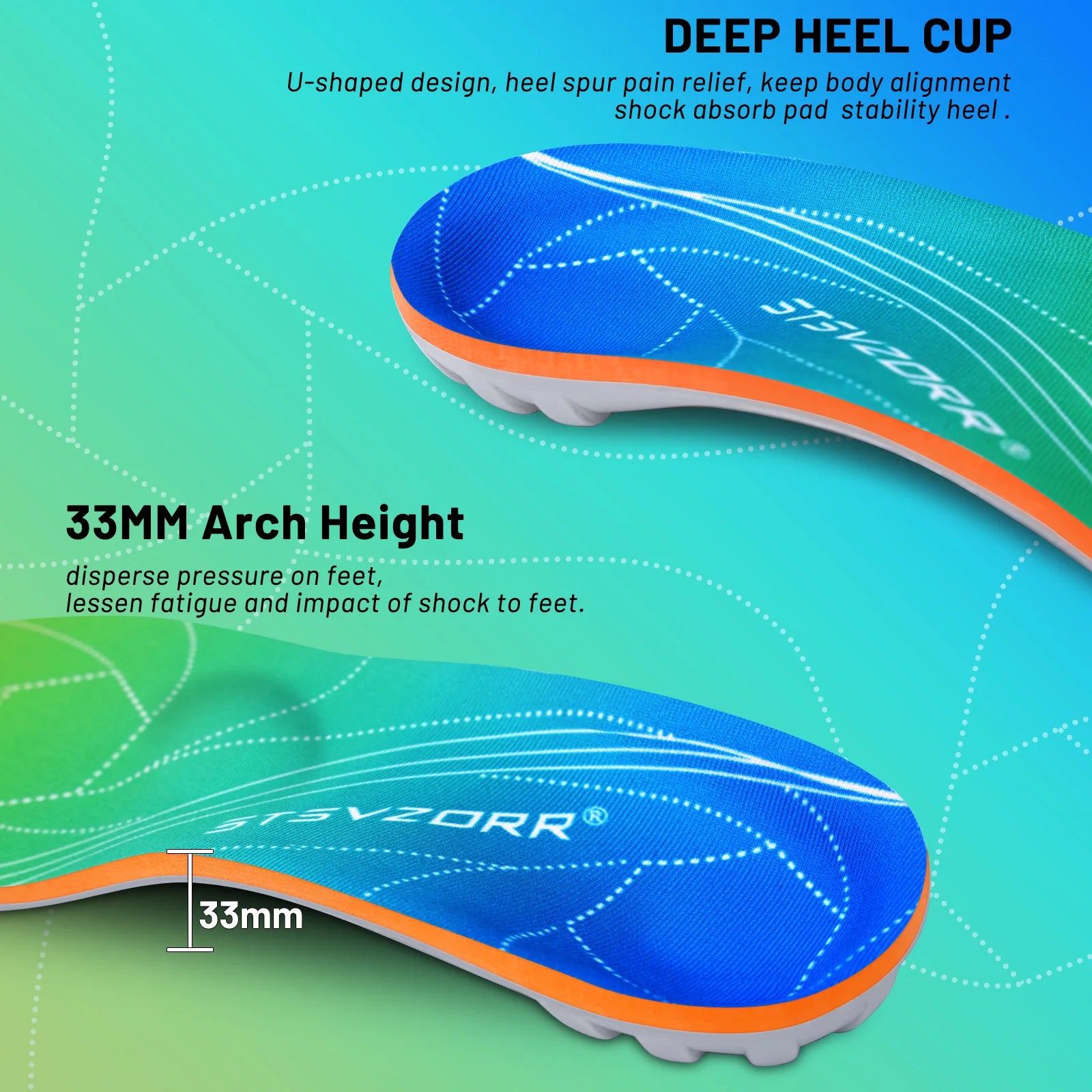 iFitna Plantar Fasciitis Relief Orthopedic Shoe Insole Metatarsal Pain Flat Feet Arch Support Insert Men&Women Standing All Day