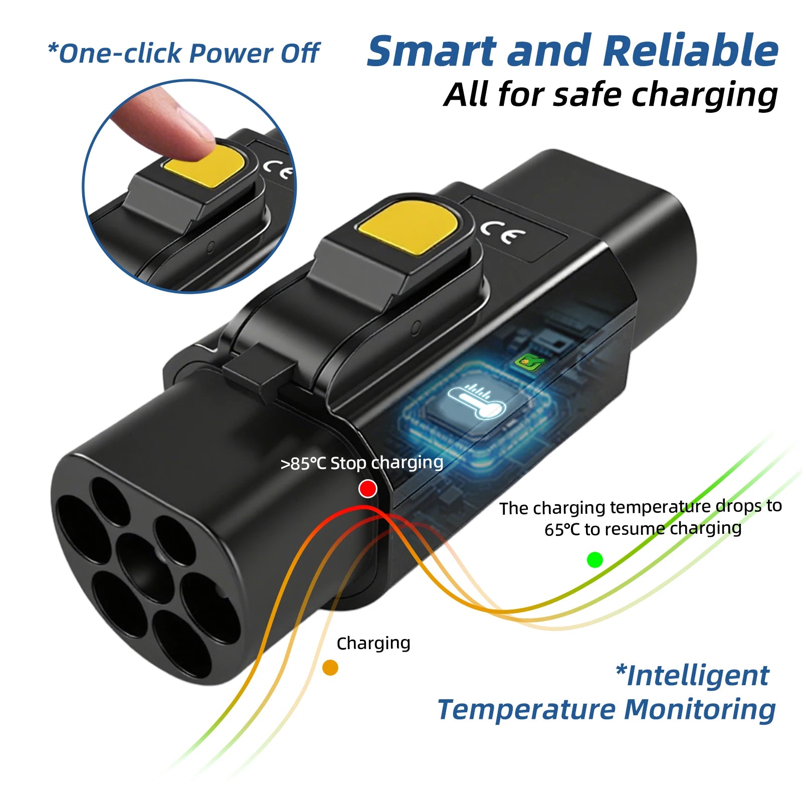 EVqiaoyi Type2 to GB/T EV Adapter 32A 22kW IEC62196 Pile to GB/T Port Converter with Temperature Control for Fast Safe Charging