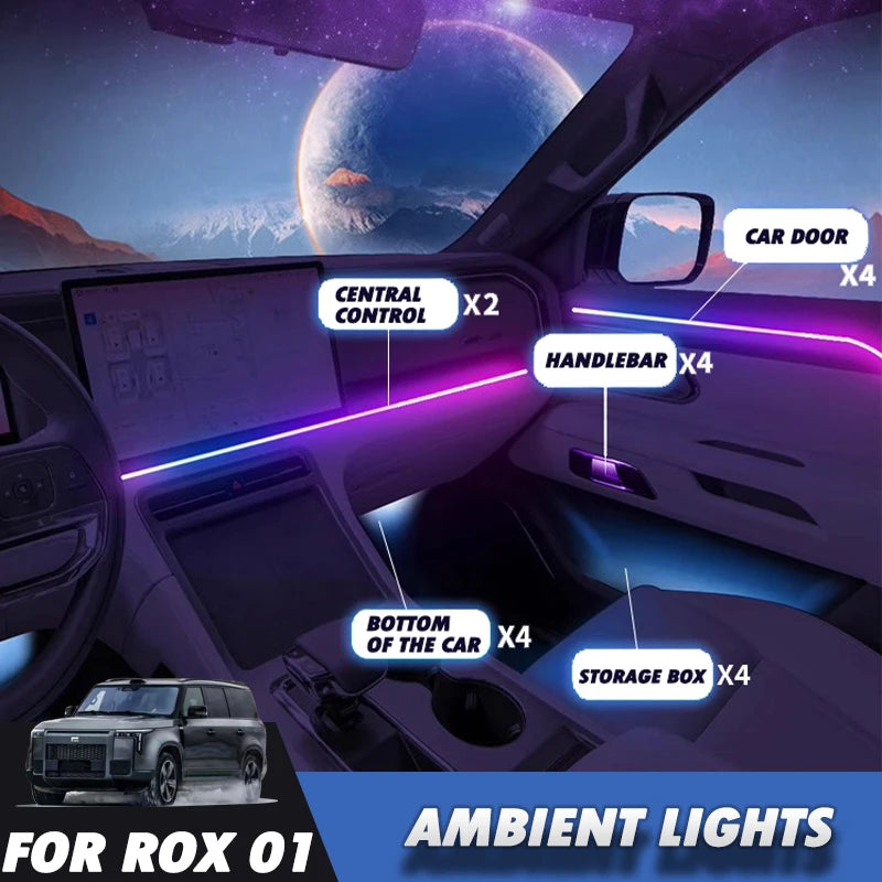 Ambient Lights ROX 01 Full Set Interior Decoration Atmosphere Light Interior Modification Accessory