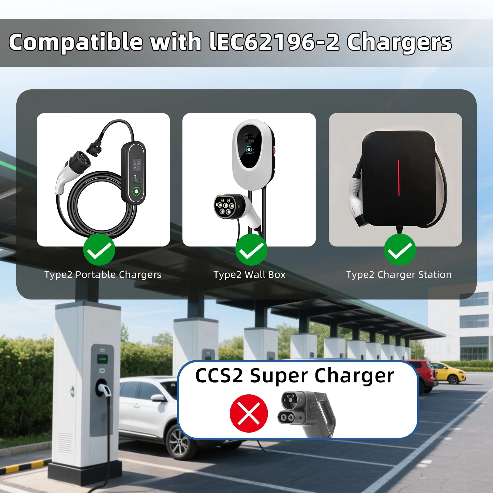 EVqiaoyi Type2 to GB/T EV Adapter 32A 22kW IEC62196 Pile to GB/T Port Converter with Temperature Control for Fast Safe Charging