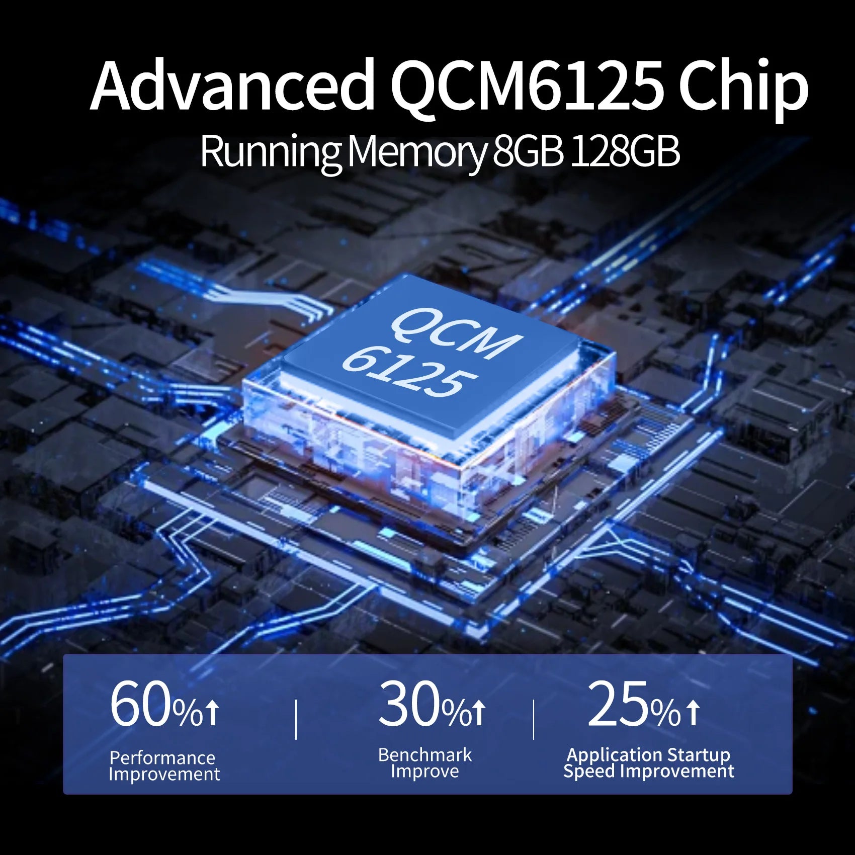 Android 12 UHULAMB Android Auto Wireless CarPlay AI TV Box QCM665 8-Core Split Screen 8+128G For Netflix YouTube Play Store BT